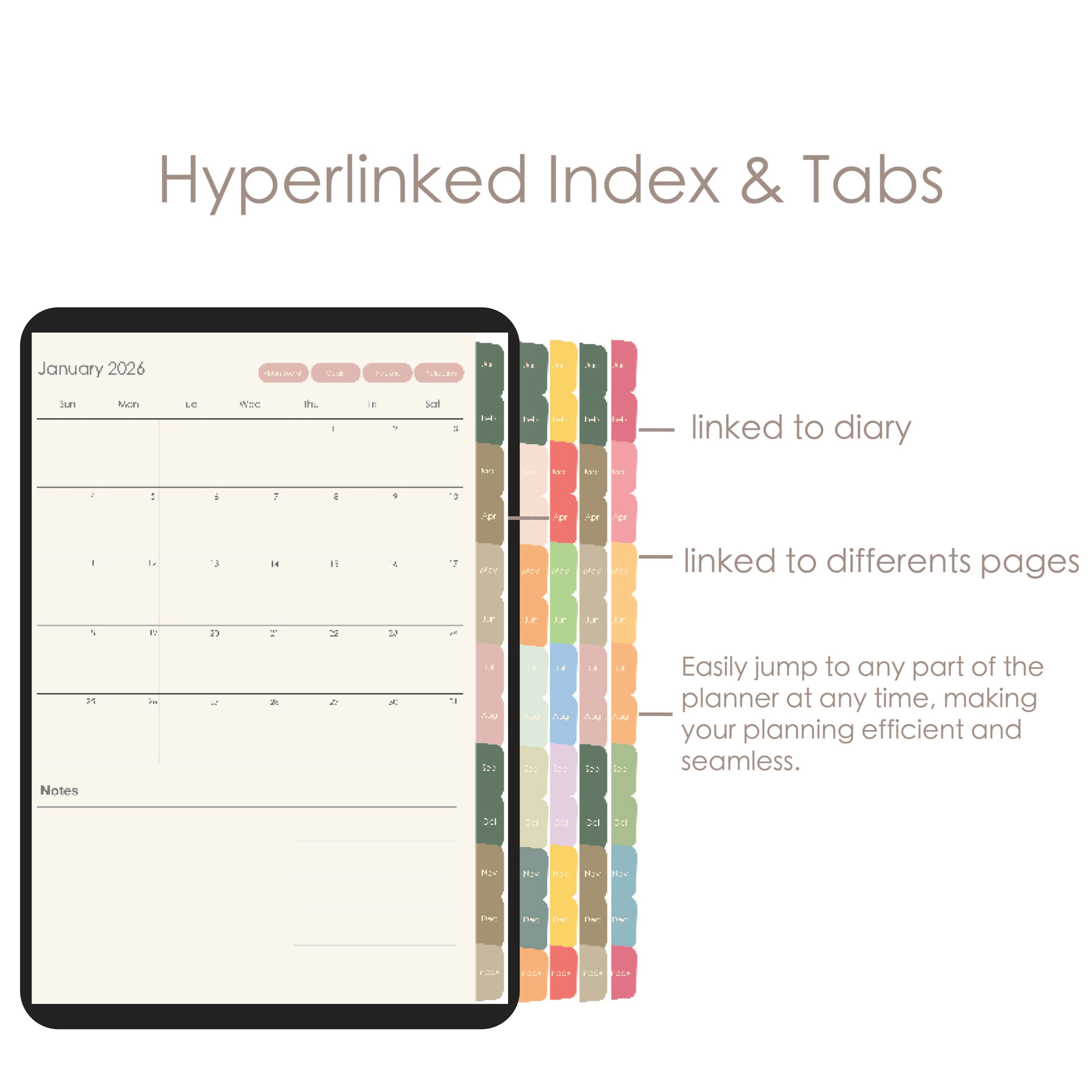 000 1 Daily Digital Planner with 200+ sticker